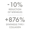 Farmasi Dr. C. Tuna Resurface Retinol Reviving Serum