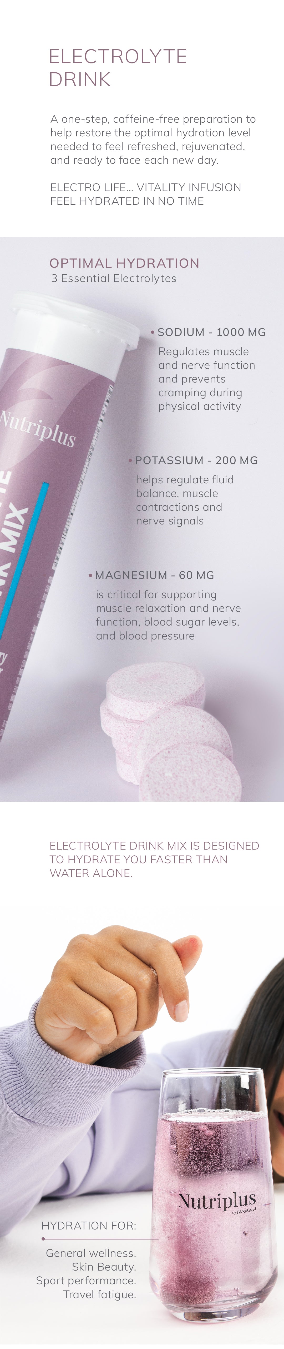 Farmasi Nutriplus Electrolyte Drink Mix