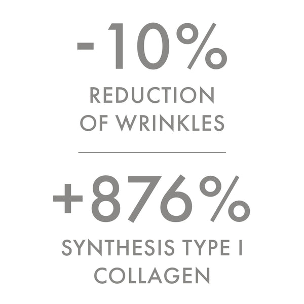 Farmasi Dr. C. Tuna Resurface Retinol Reviving Serum