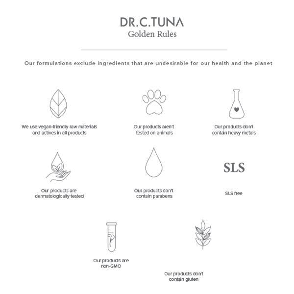 Farmasi Dr. C. Tuna Resurface Advanced Eye Cream