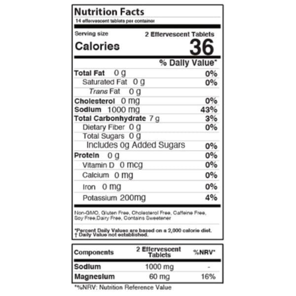 Farmasi Nutriplus Electrolyte Drink Mix