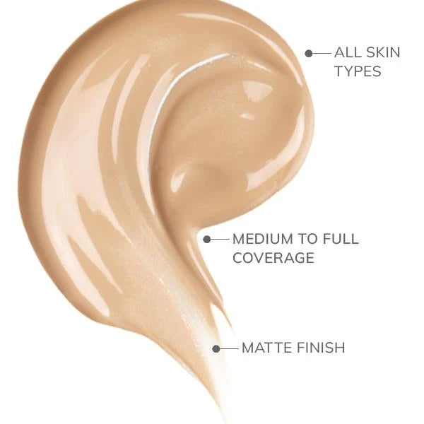Farmasi CC Color Correcting Cream