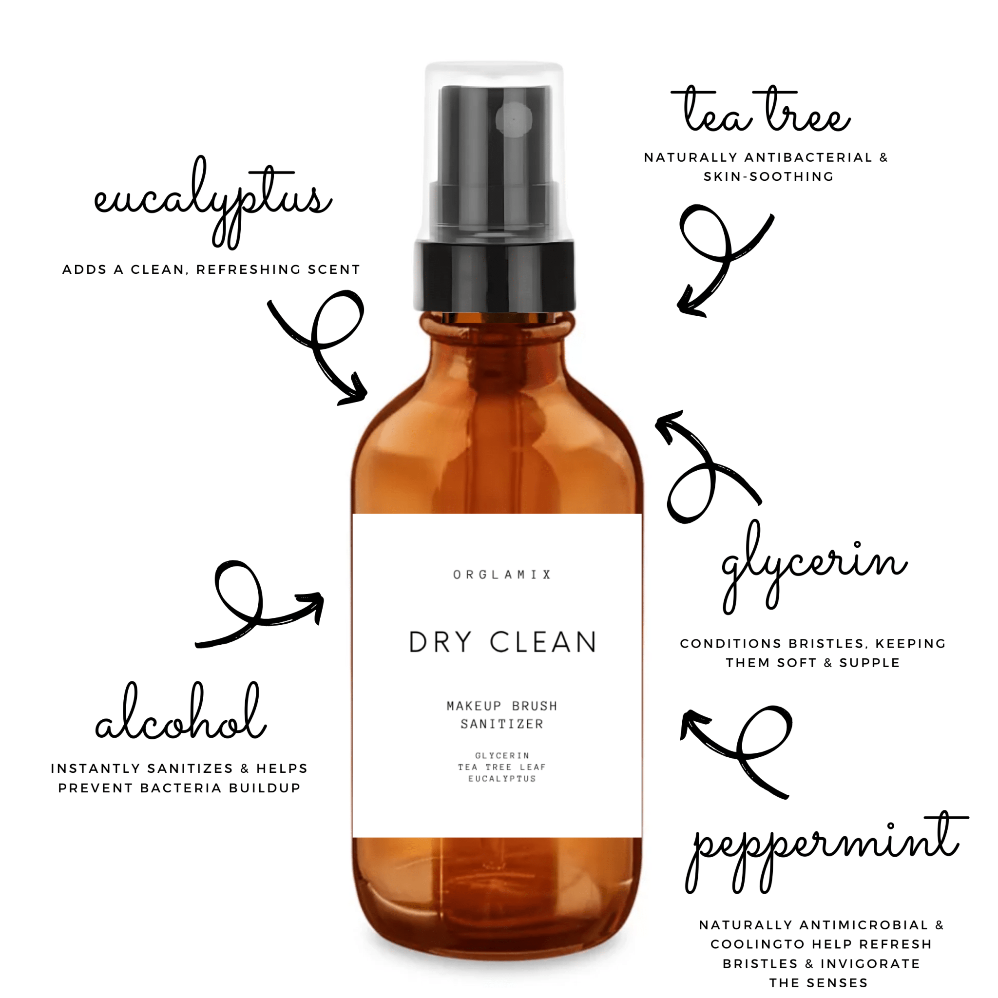 Dry Clean | Daily Makeup Brush Sanitizer Cleanser Spray - Blush & Cactus