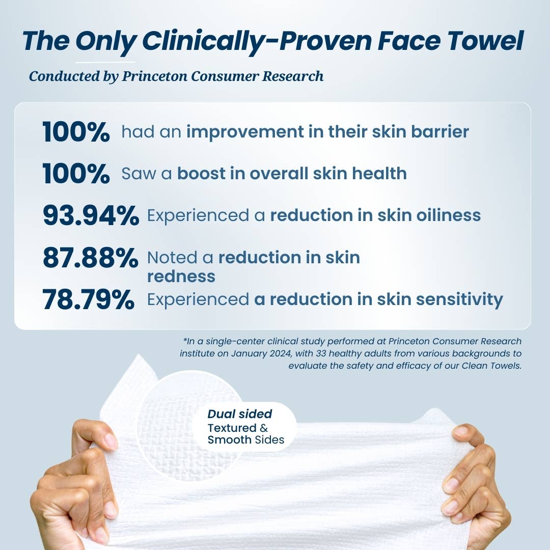 Clean Skin Club Clean Towels XL 50 Count