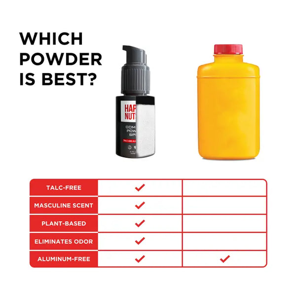Comfort Powder Spray - Original Scent