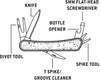 Gentlemen's Hardware Golf Multi-Tool